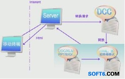 移動辦公技術(shù)交流研討會(天津站)勝利召開，共繪未來工作新藍圖
